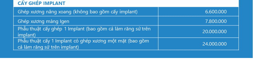 Giá-cấy-ghép-implant