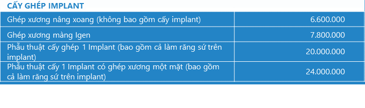 bang-gia-implant
